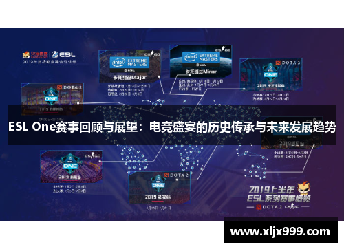 ESL One赛事回顾与展望:电竞盛宴的历史传承与未来发展趋势 ESL One赛事回顾与展望:电竞盛宴的历史传承与未来发展趋势
